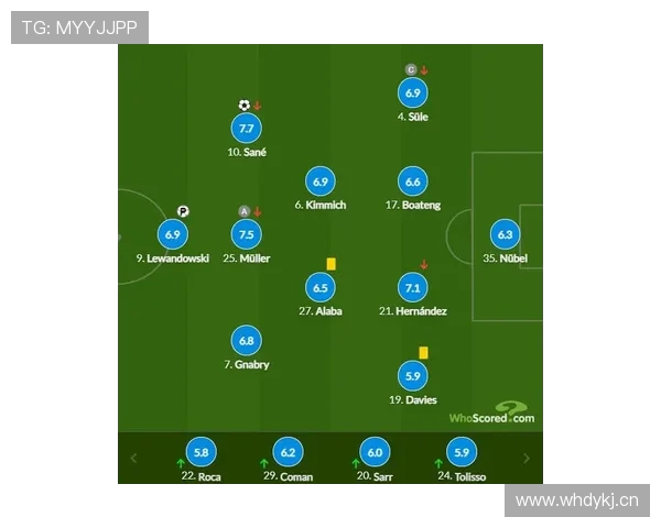 德甲巅峰战前瞻：凯恩领衔拜仁攻击线，吉拉西或首发出战战